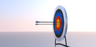 Co wpływa na efektywność przedsiębiorstwa?